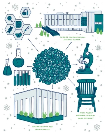 Drug study infographic